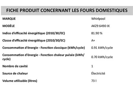 Four Whirlpool AKZ96490IX Whirlpool