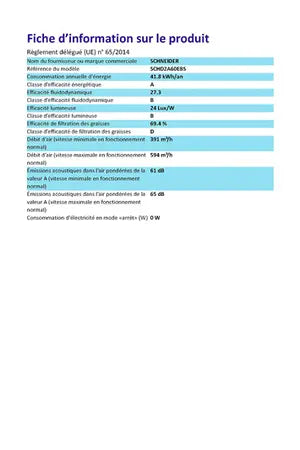 Hotte décorative murale Schneider SCHD2A60EBS Schneider