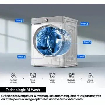 Lave linge hublot 							SAMSUNG 				WW90DG6U85LK Bespoke AI GUERIN ELECTROMENAGER