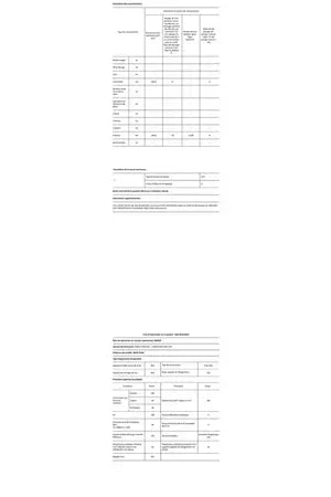 Réfrigérateur congélateur en bas Indesit INFC9TI22X Indesit