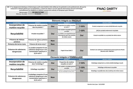 Réfrigérateur congélateur en bas Proline PLC2301WH Proline