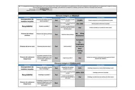 Réfrigérateur congélateur en bas Thomson CTH378NFAWH Thomson