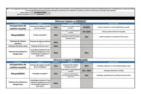 Réfrigérateur congélateur en haut Proline DD303BSL Proline