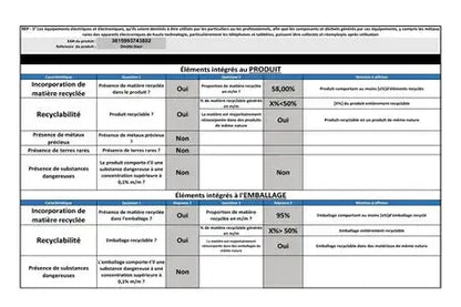 Réfrigérateur congélateur en haut Proline DD303BSL Proline