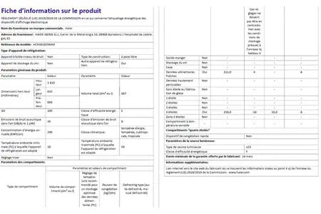 Réfrigérateur multi-portes Haier HCR3818ENMM Haier