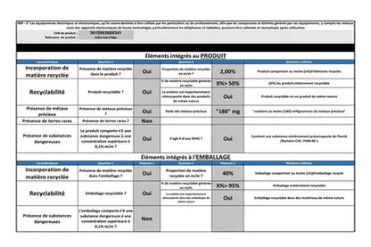 Réfrigérateur top Thomson THTTR9IX Thomson